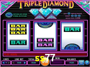 Descubra a Essência do ss77: Nossa História e Compromissos